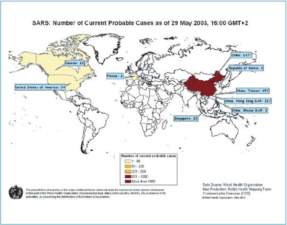 SARS:    