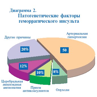 отзывы вылечившихся от паразитов отзывы вылечившихся от паразитов