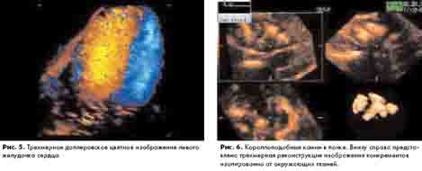 ������ ��������� �������������� �����������