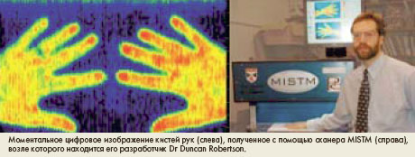 ����� ��������������� �����