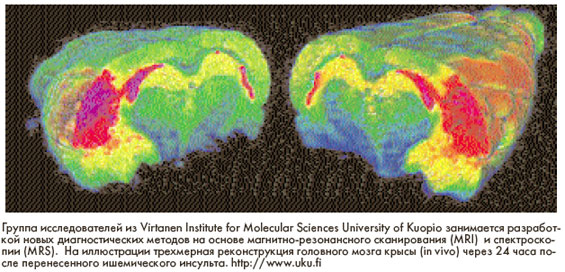 ������������ ����������� �������������� ���������